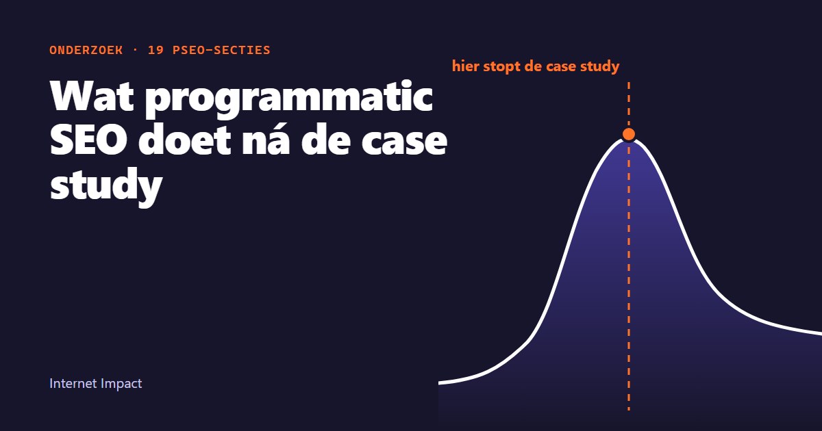 Wat programmatic SEO doet ná de case study