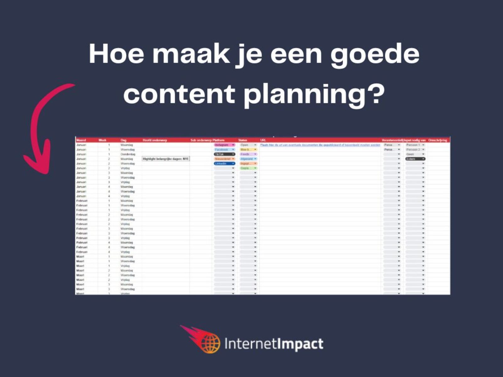 contentplanning maken hoe