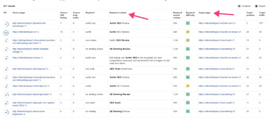 internal links via ahrefs