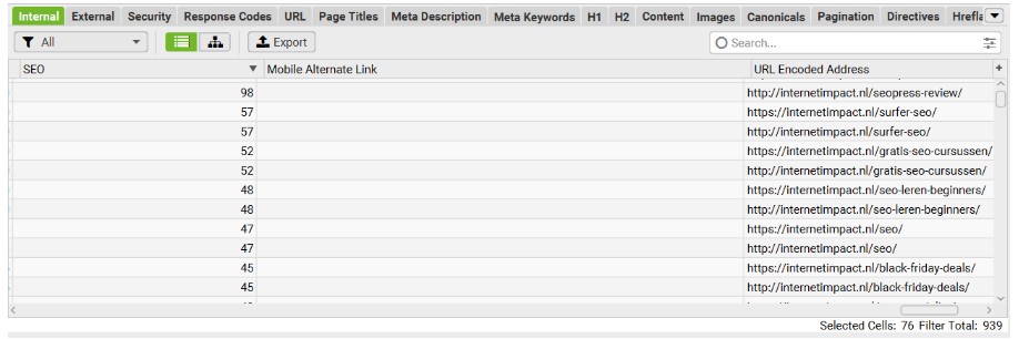 interne links resultaten screaming frog